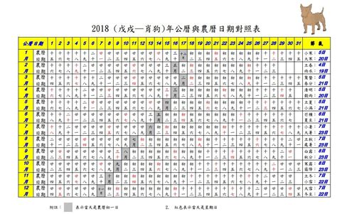 農曆生肖查詢|農曆換算、國曆轉農曆、國曆農曆對照表、農曆生日查。